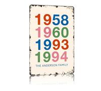 RUAJOGYNVM Vintage Heritage Family Metal Sign Birth Years Roll Call Chart Lighthearted Memory Print for Porch Mudroom Hallway Staircase Gallery Wall 8 X 12 inch