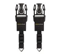 RucPac Camera Fixing Assembly