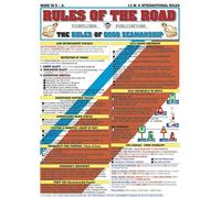 Rules of The Road Boating Navigation Chart #1 - Guida di riferimento rapida impermeabile - Attrezzatura essenziale per nautica e vela - (Intercoastal e International) - Doppio lato e facile da leggere