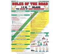Rules of The Road Boating Navigation Chart #2 - Guida di riferimento rapida impermeabile - Attrezzatura essenziale per nautica e vela - (Intercoastal e Interna) - Doppio lato e facile da leggere