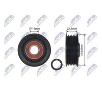 Rullo cinghia trapezoidale Dx RNK-AU-001 NTY per SSANGYONG MERCEDES-BENZ DAEWOO