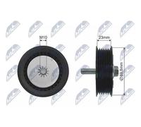 Rullo cinghia trapezoidale Metallo RNK-PL-024 NTY per OPEL CHEVROLET