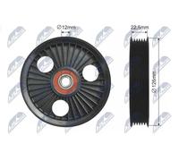 Rullo cinghia trapezoidale Plastica RNK-CH-026 NTY per CHRYSLER DODGE PLYMOUTH