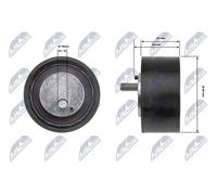 NTY Galoppino/Guidacinghia, Cinghia Poly-V compatibile con IVECO RNK-FT-024