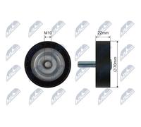 Rullo cinghia trapezoidale Plastica RNK-ME-088 NTY per MERCEDES-BENZ