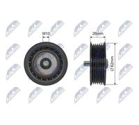 Rullo cinghia trapezoidale Plastica RNK-SA-007 NTY per SAAB 900 II Coupé 900 II