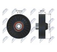 Rullo cinghia trapezoidale RNK-AR-006 NTY per FIAT ALFA ROMEO LANCIA