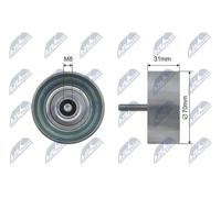 Rullo cinghia trapezoidale RNK-DW-005 NTY per OPEL SAAB CHEVROLET