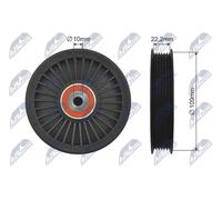 Rullo cinghia trapezoidale RNK-ME-010 NTY per MERCEDES-BENZ OPEL