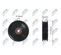 Rullo cinghia trapezoidale RNK-PL-022 NTY per OPEL SAAB VAUXHALL