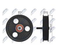 Rullo cinghia trapezoidale RNK-RE-008 NTY per RENAULT NISSAN DACIA
