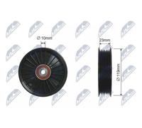 Rullo cinghia trapezoidale RNK-VV-004 NTY per VOLVO OPEL RENAULT VAUXHALL