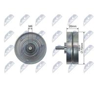 Rullo cinghia trapezoidale RNK-VW-018 NTY per VW LT 28-46 II Furgone