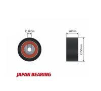 Galoppino, Cinghia Scanalata Adatto A per Citroen Berlingo, C5 I, Evasion, Jumpy