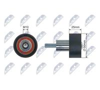 Rullo tenditore cinghia distribuzione Plastica RNK-VW-040 NTY per VW AUDI SKODA