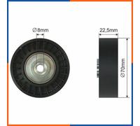 Rullo tenditore, cinghia poly-v per BMW | 11282243592