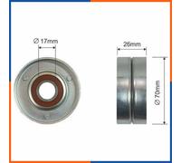 Rullo tenditore cinghia trapezoidale Metallo RNK-PL-013 NTY per OPEL CHEVROLET
