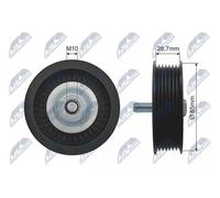 NTY Galoppino/Guidacinghia, Cinghia trapezoidale compatibile con MERCEDES-BENZ