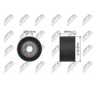 Rullo tenditore cinghia RNK-ME-026 NTY per MERCEDES-BENZ CLASSE R CLASSE M