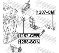 FEBEST 1287-CER Rullo tenditore cinghia Poly-V