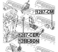 Rullo tenditore cinghia trapezoidale 1287-CM FEBEST per HYUNDAI KIA