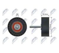 NTY Rullo tenditore cinghia trapezoidale RNK-FR-059 Plastica per Ford Fiesta V