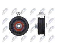 Rullo tenditore cinghia trapezoidale Plastica RNK-FR-062 NTY per FORD