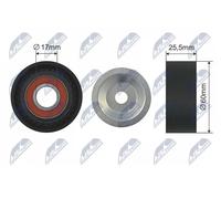 Rullo tenditore cinghia trapezoidale Plastica RNK-PL-010 NTY per RENAULT DACIA