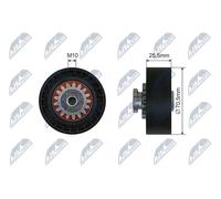 NTY RNK-RE-036 Rullo tenditore cinghia Poly-V