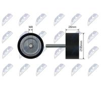 Rullo tenditore cinghia trapezoidale RNK-PL-030 NTY per OPEL ASTRA J CASCADA