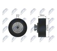 NTY RNK-RE-020 Rullo tenditore, Cinghia Poly-V per RENAULT