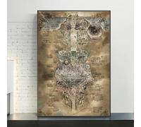 Rumlly Made In Abyss Map Poster And Prints Anime Painting On Canvas Wall Art Picture For Home Decor Living Room Decoration Cuadros 30X50cm No Frame