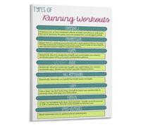 Run Faster Longer Poster Eight Workout Types Reference