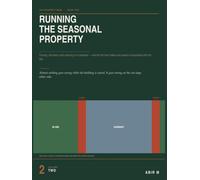 Running the Seasonal Property: Closing, dormancy and opening on a calendar - and the file that makes one season comparable with the last