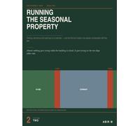 Running the Seasonal Property: Closing, dormancy and opening on a calendar - and the file that makes one season comparable with the last