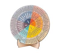Ruota dei sentimenti - Grafico delle emozioni in legno per una vita consapevole | Ruota psicologica a colori rotonda con base in legno liscio, categorie emotive chiare per mobiletto da scrivania