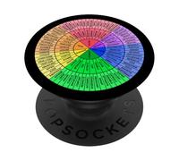 Ruota dei sentimenti per la salute mentale in francese PopSockets PopGrip Adesivo
