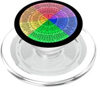 Ruota dei sentimenti per la salute mentale in francese PopSockets PopGrip per MagSafe