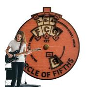 Ruota Del Circolo Delle Quinte Teoria Musicale Composizione