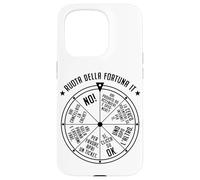 Ruota della Fortuna IT Support Helpdesk Programmatori Geek Custodia per iPhone 15 Pro