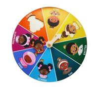 Ruota Delle Emozioni - Giocattoli Sensoriali in Legno Puzzle a Bambola | Giocattolo per l'Apprendimento Socio-Emotivo | per il Rilassamento in Classe la Decorazione Scolastica per Bambini e Adulti