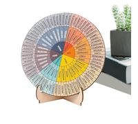 Ruota Delle Emozioni - Ruota Dei Sentimenti In Legno Sentimenti | Supporto Per Ruota Per Decorazione Benessere | Ruota Emozionale Per Decorazioni Sanitarie Con Supporto Per Davanzale, Mensola, Mobile