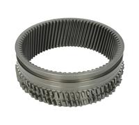 Ruota dentata interna, mecc. cambio