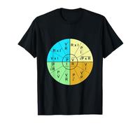 Ruota Formula Legge di Ohm Maglietta