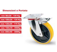Ruota per Carrello Carrelli Girevole Con Freno Supporto e Piastra in Acciaio AVO