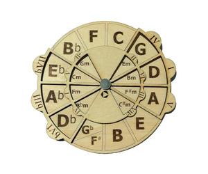 Ruote di accordi musicali - Grafico di riferimento della melodia, Harmony Learning Aid | Il cerchio rotante del disco in legno dei quinti semplifica l'accordo, l'analisi della di costruzione