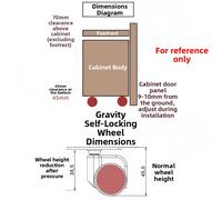 Ruote Ruota Barbecue Setup Include Piastre di Montaggio Processo di Installazion