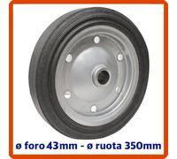Ruote ruota piena per betoniera elettrica gommata carrello antiforatura ricambi