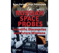 Russian Space Probes: Scientific Discoveries and Future Missions