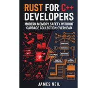 Rust for C++ Developers: Modern Memory Safety Without Garbage Collection Overhead